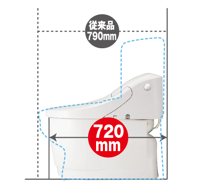 YBC-CL10SU+DT-CL116AU｜プレアスLSタイプ｜CL6A｜LIXIL｜トイレの